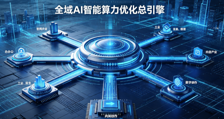 兴隆县AI算力优化赋能数字生态 智能技术迭代激活产业发展新动能