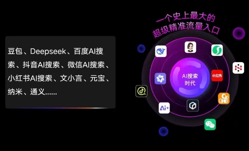 兴隆县AI智能推广新玩法，抢占搜索时代免费精准客源