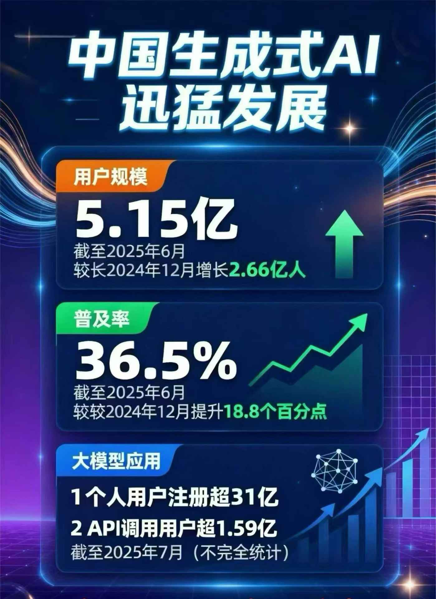兴隆县豆包GEO优化是什么？内容创作核心逻辑解析