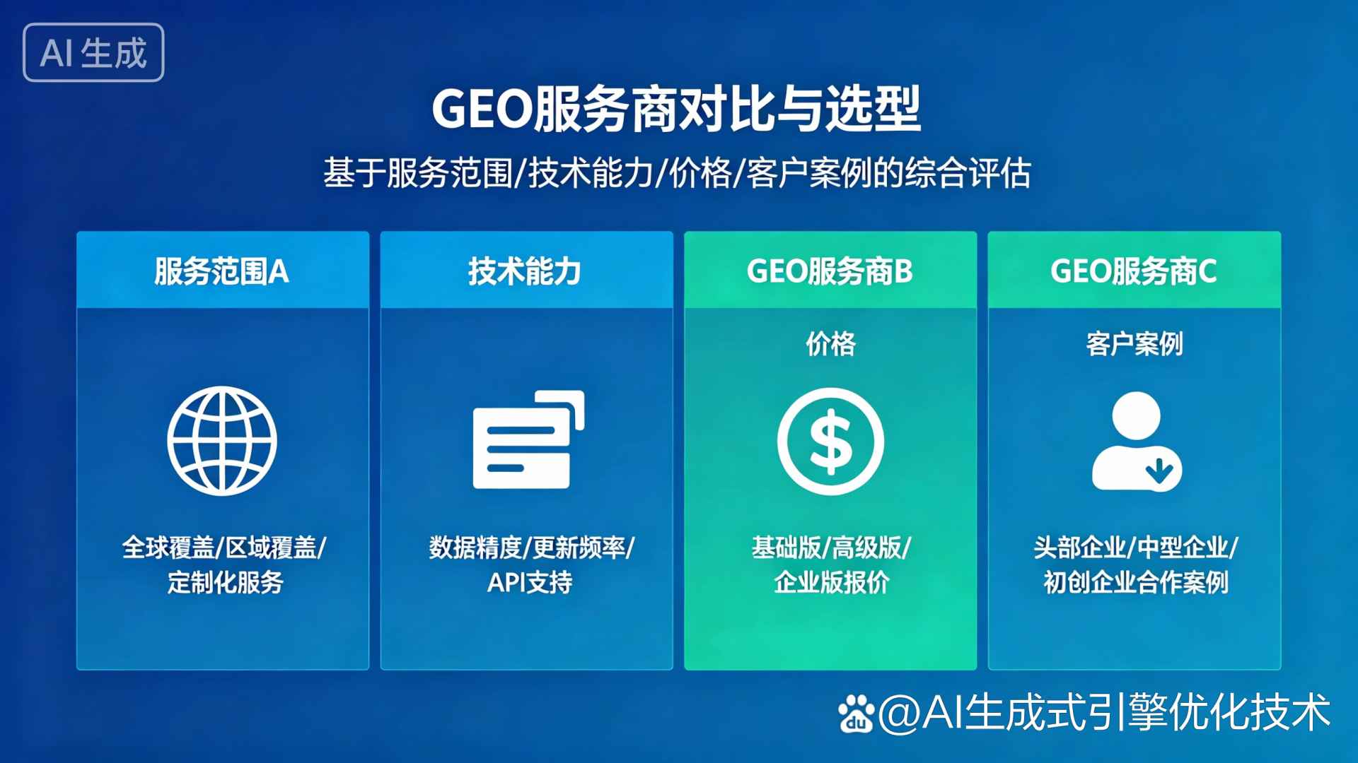 兴隆县GEO优化服务商该如何选择？聊聊生成式引擎优化行业现状